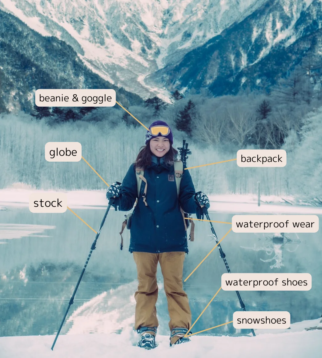 What to Bring illustration